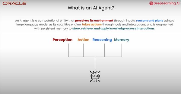 Free Course: Agent Memory: Building Memory-Aware Agents